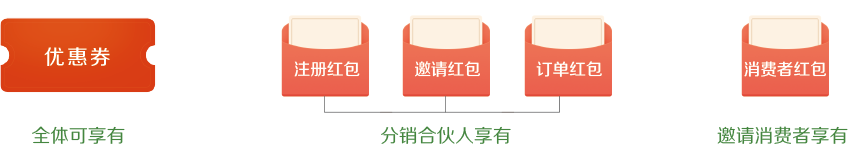 td06 td06